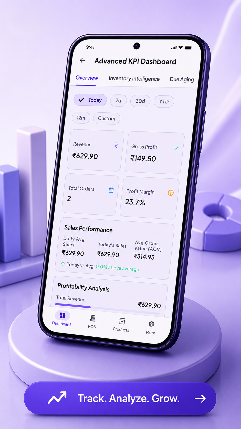 RITE POS KPI dashboard with revenue, profit and analytics